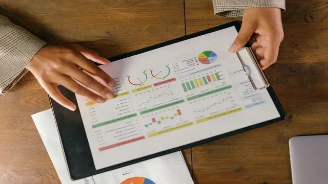 indicadores de desempenho (KPIs)